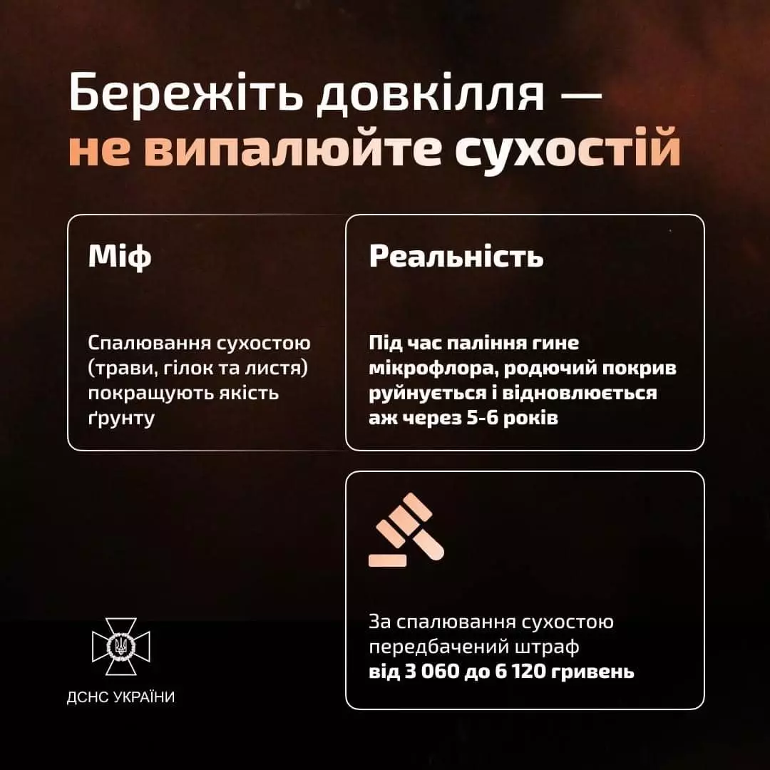 Актуально